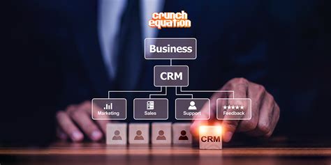Choosing the Right iGaming CRM: A Comprehensive .